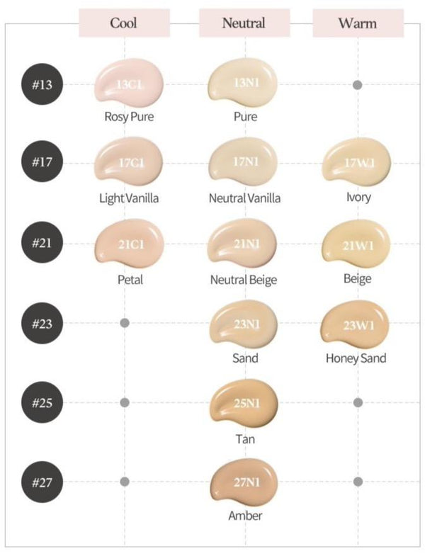 ETUDE HOUSE Double Lasting Foundation SPF34 PA++ 30g 14