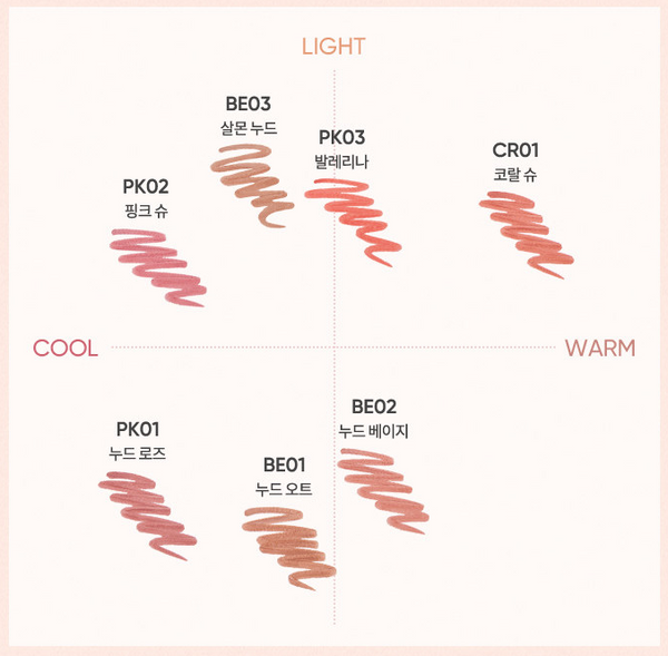 BANILA CO Smudging Lip Pencil 0.8g 3