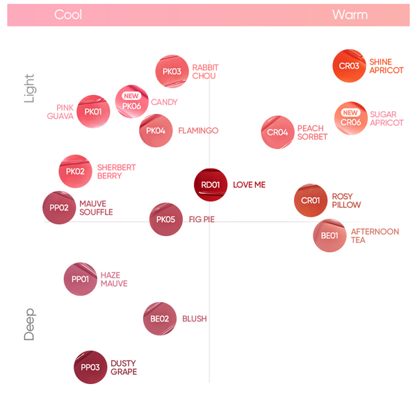 BANILA CO Dew Glow Tint 3.8g 4