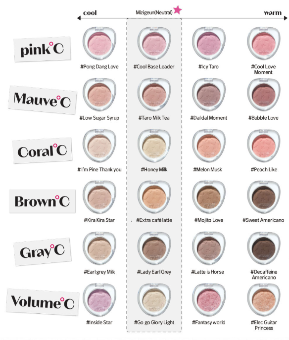 ETUDE What's In My Eyes 2g (29 Colors) 4