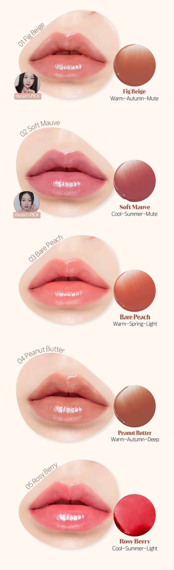 ETUDE Ginger Sugar Melting Balm 2.3g 4