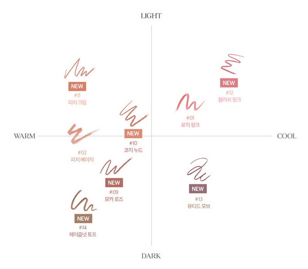 CLIO Velvet Lip Pencil 1.45g (+Sharpener) (8colors) 4